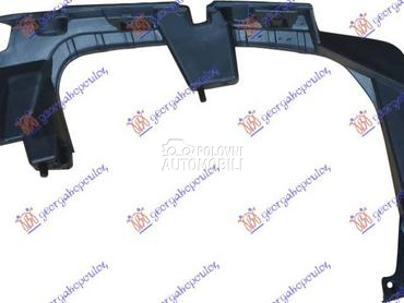 NOSAC AUSPUHA PLASTICNI za Land Rover Range Rover od 2012. do 2019. god.