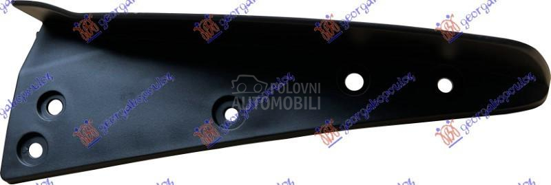 SPOJLER PREDNJEG BRANIKA BOCNI