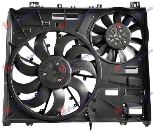 VENTILATOR KOMPLET DUPLI 3.0 D