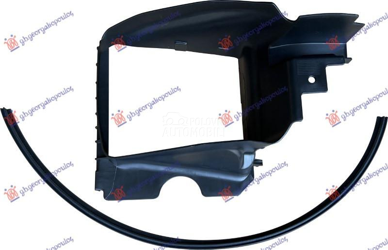 USMERIVAC VAZDUHA INTERKULERA