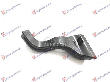 USMERIVAC VAZDUHA PREDNJI UNUT za Land Rover Range Rover Sport od 2018. do 2022. god.