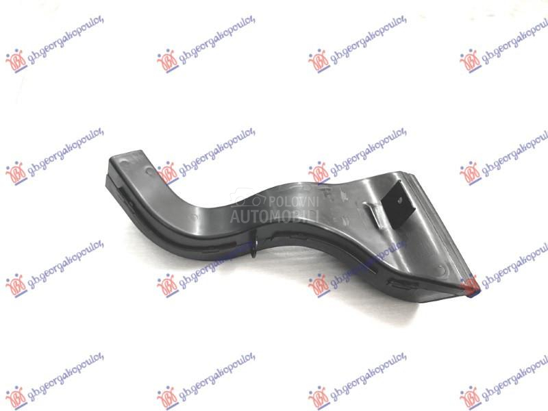 USMERIVAC VAZDUHA PREDNJI UNUT