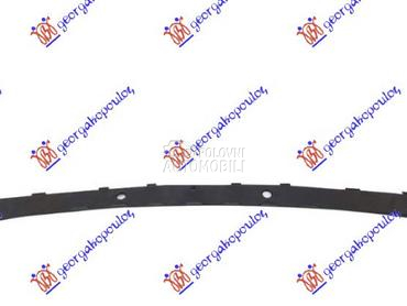 SPOJLER PREDNJEG BRANIKA DONJI za Land Rover Range Rover Sport od 2018. do 2022. god.