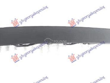 POKLOPAC PREDNJEG BRANIKA PLAS za Land Rover Range Rover Evoque od 2019. do 2025. god.