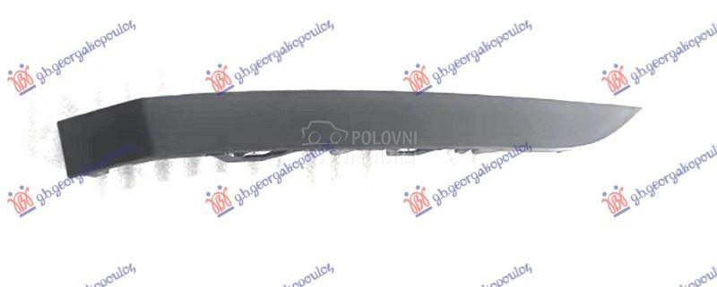 POKLOPAC PREDNJEG BRANIKA PLAS