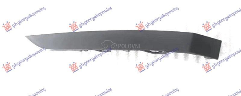 POKLOPAC PREDNJEG BRANIKA PLAS