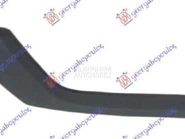 LAJSNA ZADNJEG BRANIKA PM (R-D za Land Rover Range Rover Evoque od 2019. do 2025. god.