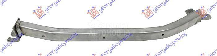 NOSAC ZASTITE MOTORA ALUMINIJU