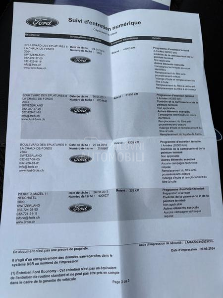 Ford Kuga 2.0 TDCi Titanium