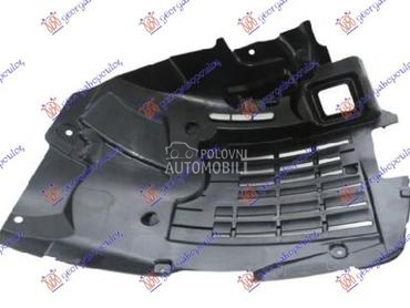 POTKRILO (PREDNJI DEO) za Land Rover Range Rover od 2019. do 2021. god.