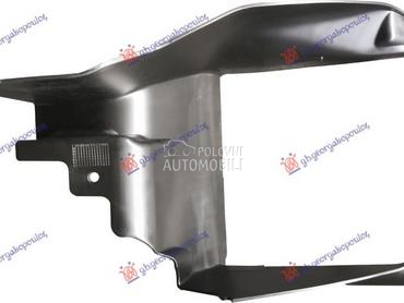 USMERIVAC VAZDUHA NA HLADNJAKU za Land Rover Range Rover od 2019. do 2021. god.