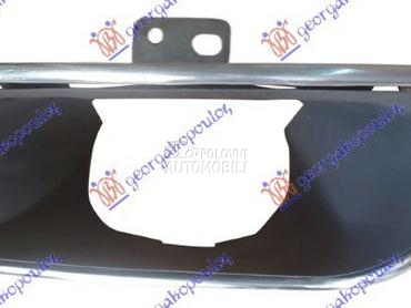 KRAJ IZDUVNE CEVI AUSPUHA (HRO za Land Rover Range Rover od 2019. do 2021. god.