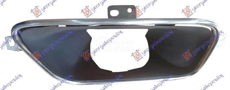 KRAJ IZDUVNE CEVI AUSPUHA (HRO