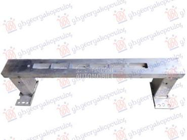 SINA PREDNJEG BRANIKA za Land Rover Range Rover Sport od 2022. do 2025. god.