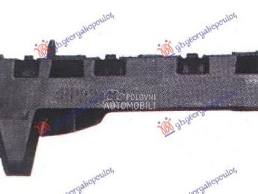 NOSAC PREDNJEG BRANIKA PLASTIC za MG 5 od 2022. do 2025. god.