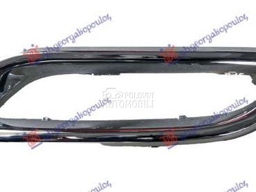 LAJSNA SPOJLERA ZADNJEG BRANIK za MG ZS od 2021. do 2024. god.