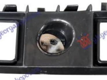 NOSAC ZADNJEG BRANIKA BOCNI PL za MG ZS od 2021. do 2024. god.