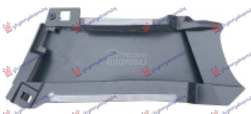 USMERIVAC VAZDUHA PREDNJEG BRA