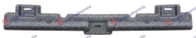 APSORBER ZADNJEG BRANIKA