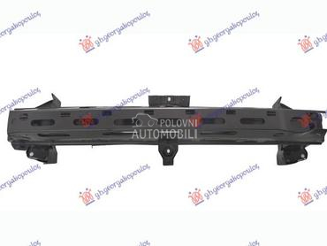 SINA PREDNJEG BRANIKA (SA TEMP za MG HS od 2021. do 2025. god.