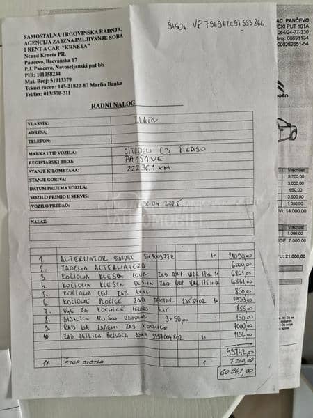 Citroen C3 Picasso 1.6 HDI