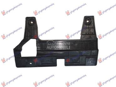 OKVIR SPOJLERA ZADNJEG BRANIKA za MG HS od 2021. do 2025. god.