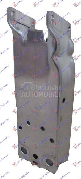 NOSAC SINE PREDNJEG BRANIKA AL