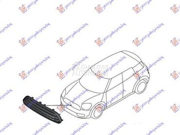 PVC MASKA HROM za MINI Countryman od 2016. do 2021. god.