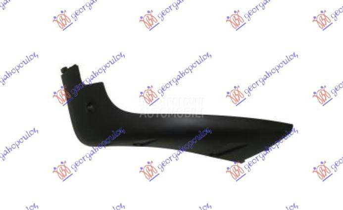 SPOJLER PREDNJEG BRANIKA (ALL4