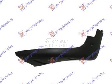 SPOJLER PREDNJEG BRANIKA (ALL4 za MINI Countryman od 2016. do 2021. god.