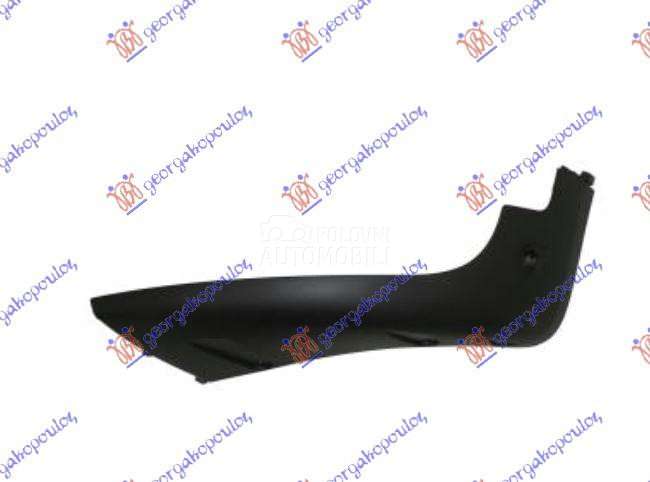 SPOJLER PREDNJEG BRANIKA (ALL4