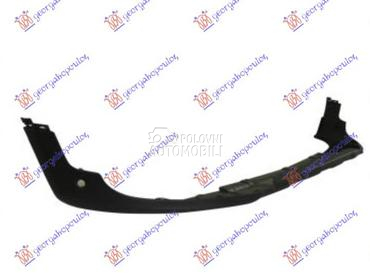 SPOJLER PREDNJEG BRANIKA (PDS za MINI Countryman od 2016. do 2021. god.