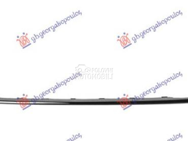 OKVIR PVC MASKE DONJI CRNI za MINI Cooper od 2021. do 2024. god.