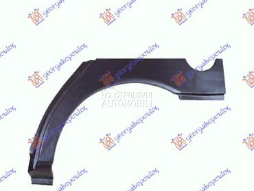 RUB 4 VRATA za Saab 9-3 od 1998. do 2002. god.