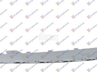 SPOJLER PREDNJEG BRANIKA za Seat Ibiza od 2012. do 2015. god.