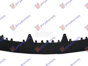 SPOJLER PREDNJEG BRANIKA za Seat Leon od 2013. do 2017. god.