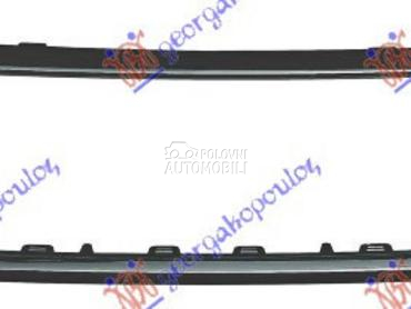 OKVIR PVC MASKE CRNI za Seat Leon od 2017. do 2020. god.