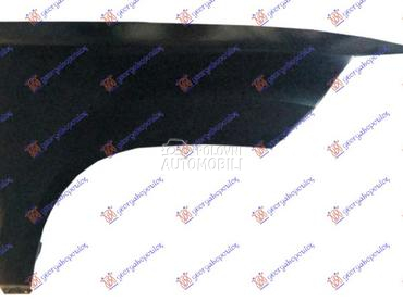 BLATOBRAN za Seat Ateca od 2020. do 2025. god.