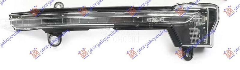 MIGAVAC U RETROVIZORU