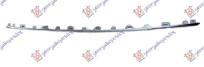 LAJSNA RESETKE PREDNJEG BRANIK