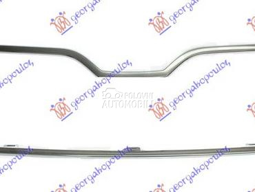 OKVIR PVC MASKE HROM za Škoda Superb od 2015. do 2019. god.