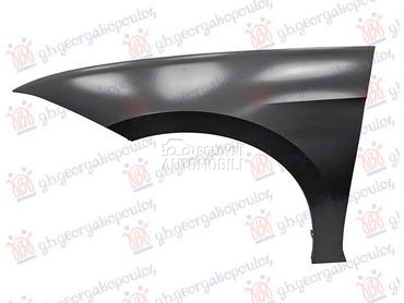 BLATOBRAN za Škoda Superb od 2024. do 2025. god.