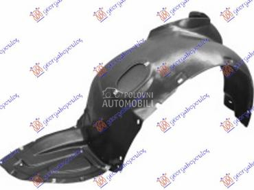 POTKRILO za Škoda Roomster od 2010. do 2015. god.