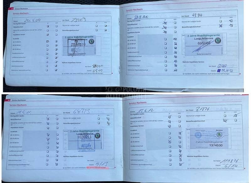 Škoda Octavia VRS//170