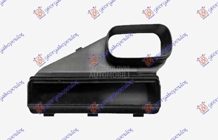 USMERIVAC VAZDUHA GORNJI UNUTR