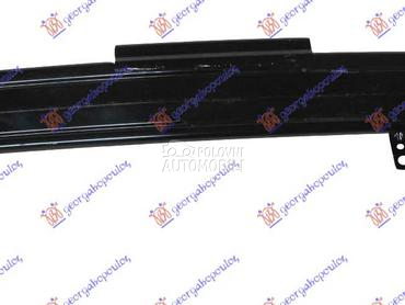 SINA PREDNJEG BRANIKA za Škoda Fabia od 2014. do 2018. god.