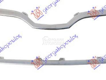 OKVIR PVC MASKE HROM za Škoda Fabia od 2018. do 2021. god.