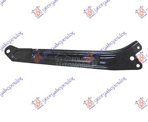 NOSAC HLADNJAKA GORNJI