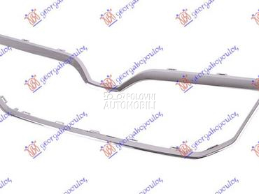 OKVIR PVC MASKE HROM za Škoda Yeti od 2013. do 2025. god.