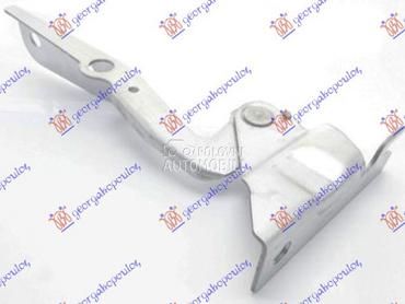 MAKAZE HAUBE za Škoda Citigo od 2012. do 2017. god.